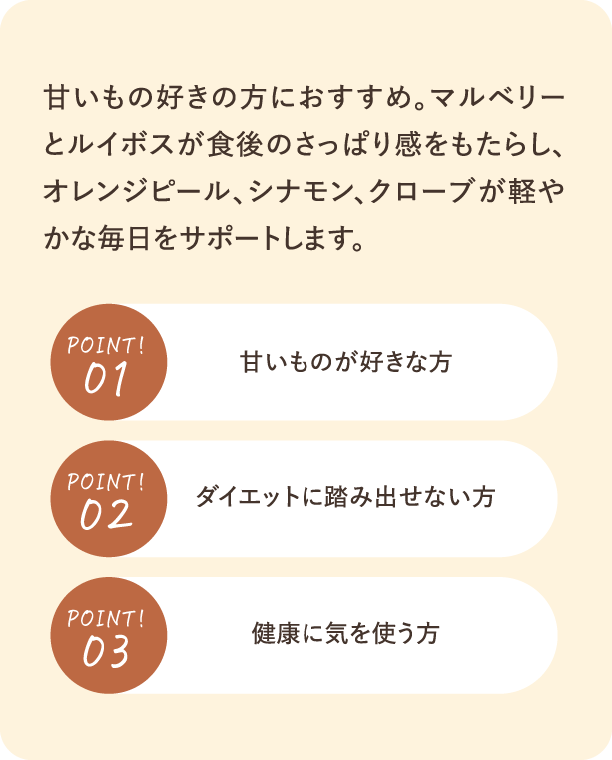 この商品がおすすめな方の3つのポイント。甘いものが好きな方、ダイエットに踏み出せない方、健康に気を使う方。