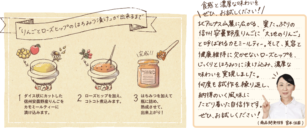 「りんごとローズヒップのはちみつ漬け」が出来るまで