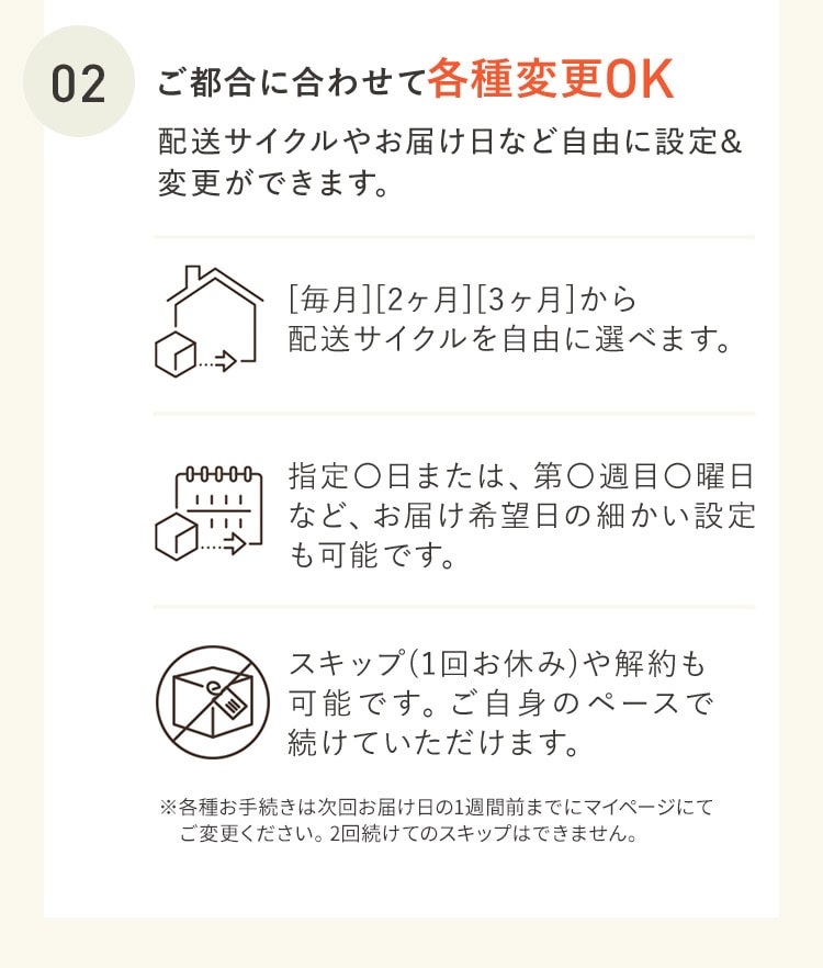 02 ご都合に合わせて各種変更OK 配送サイクルやお届け日など自由に設定&変更ができます。