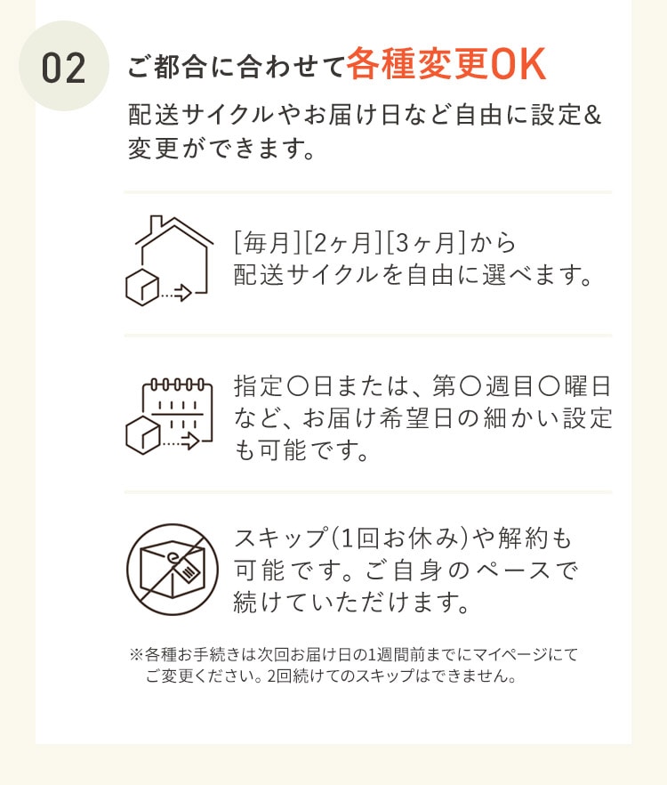 02 ご都合に合わせて各種変更OK　配送サイクルやお届け日など自由に設定&変更ができます。