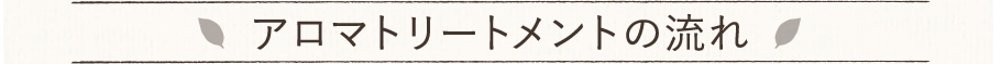 アロマトリートメントの流れ