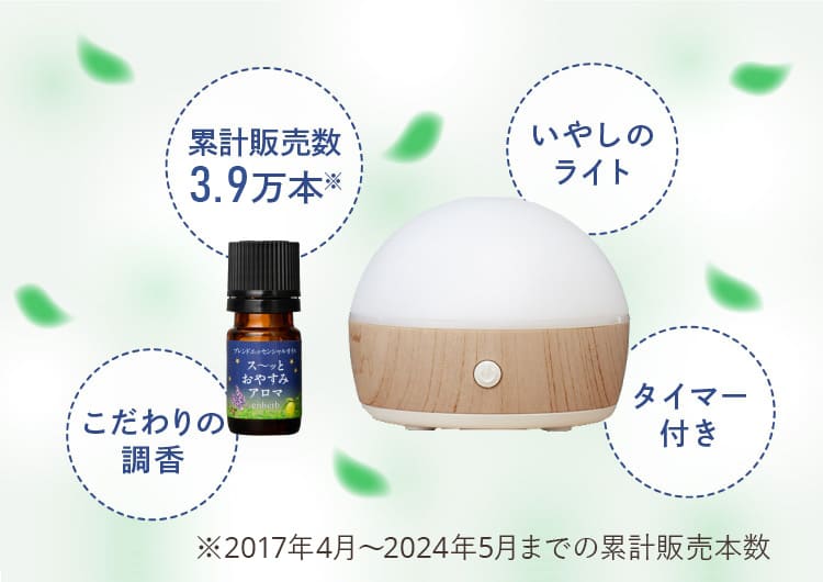 おやすみアロマセット