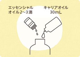 トリートメントオイルを作ってみよう!
