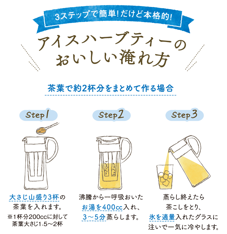 アイスでもおいしい！
