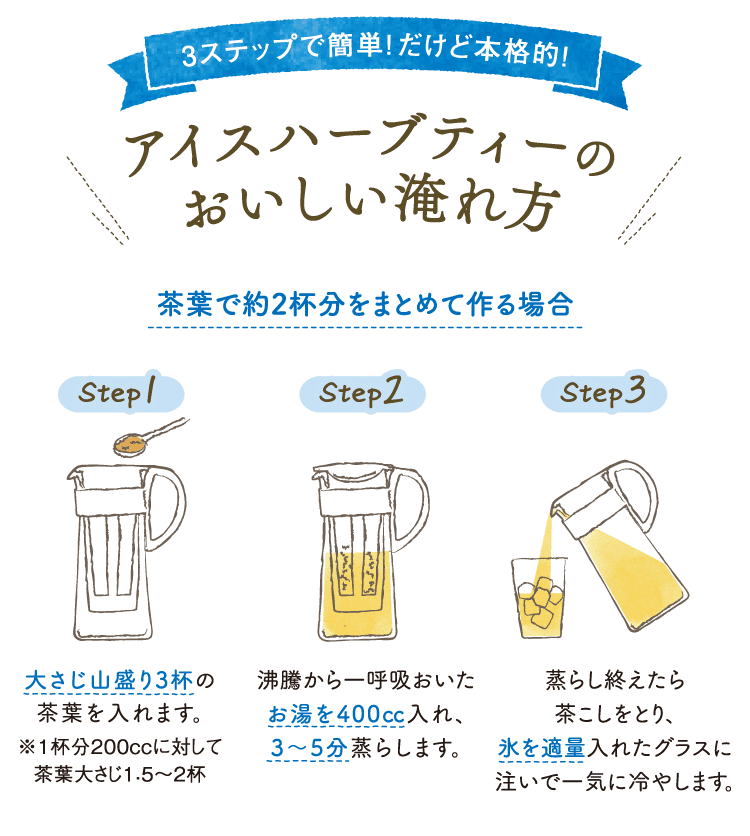 アイスでもおいしい！