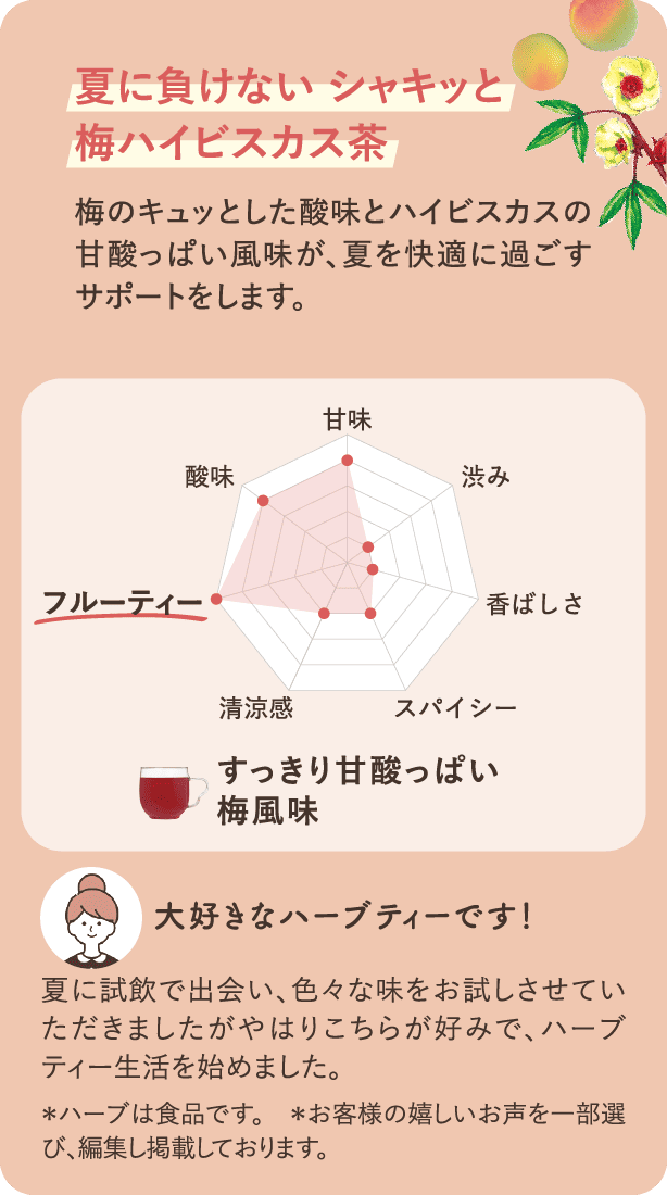 夏に負けない シャキッと梅ハイビスカス茶　梅のキュッとした酸味とハイビスカスの甘酸っぱい風味が、夏を快適に過ごすサポートをします。「大好きなハーブティーです!」夏に試飲で出会い、色々な味をお試しさせていただきましたがやはりこちらが好みで、ハーブティー生活を始めました。*ハーブは食品です。*お客様の嬉しいお声を一部選び、編集し掲載しております。
