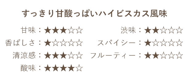 すっきり甘酸っぱいハイビスカス風味