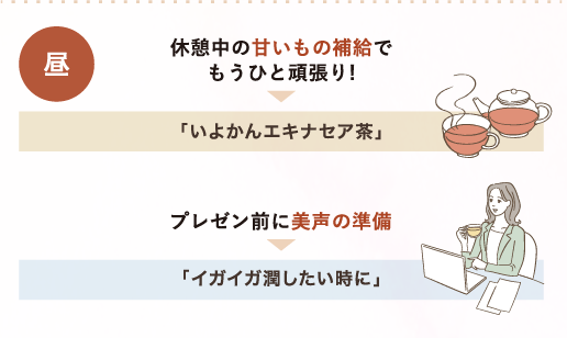 昼 休憩中の甘いもの補給でもうひと頑張り！→「いよかんエキナセア茶」
