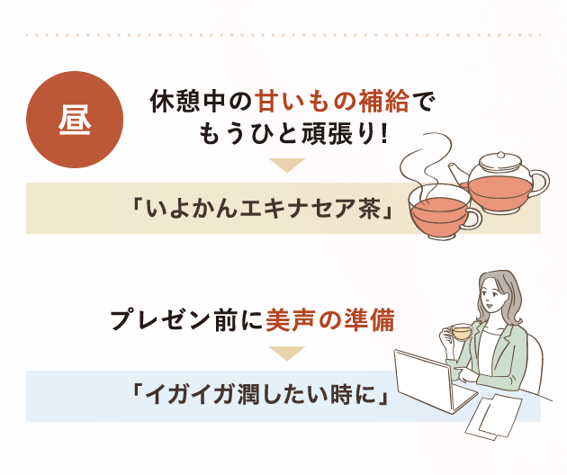 昼 休憩中の甘いもの補給でもうひと頑張り！→「いよかんエキナセア茶」