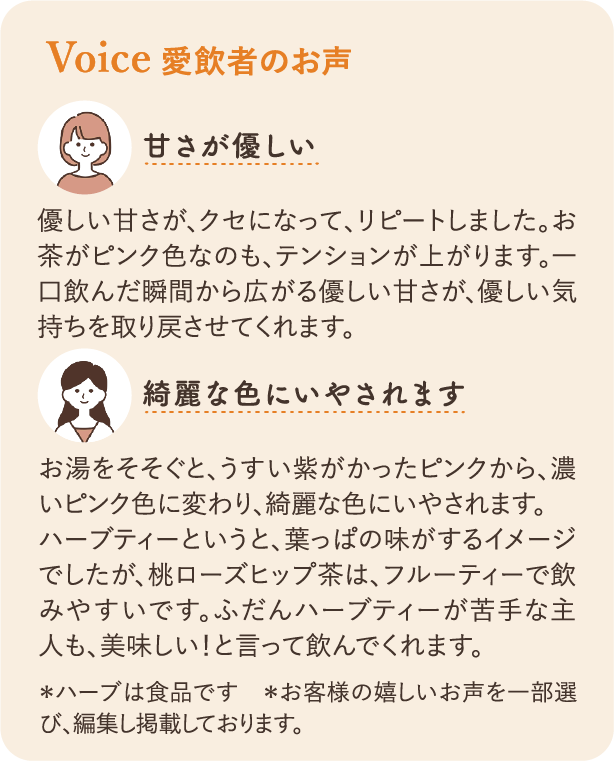 Voice 愛飲者のお声：甘さが優しい 優しい甘さが、クセになって、リピートしました。お茶がピンク色なのも、テンションが上がります。一口飲んだ瞬間から広がる優しい甘さが、優しい気持ちを取り戻させてくれます。 綺麗な色にいやされます お湯をそそぐと、うすい紫がかったピンクから、濃いピンク色に変わり、綺麗な色にいやされます。 ハーブティーというと、葉っぱの味がするイメージでしたが、桃ローズヒップ茶は、フルーティーで飲みやすいです。ふだんハーブティーが苦手な主人も、美味しい！と言って飲んでくれます。 ＊ハーブは食品です　＊お客様の嬉しいお声を一部選び、編集し掲載しております。