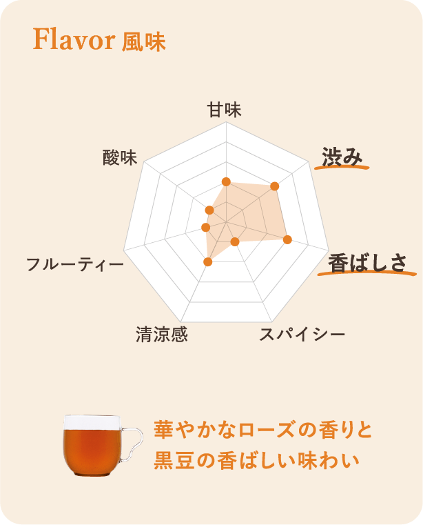風味：華やかなローズの香りと黒豆の香ばしい味わい