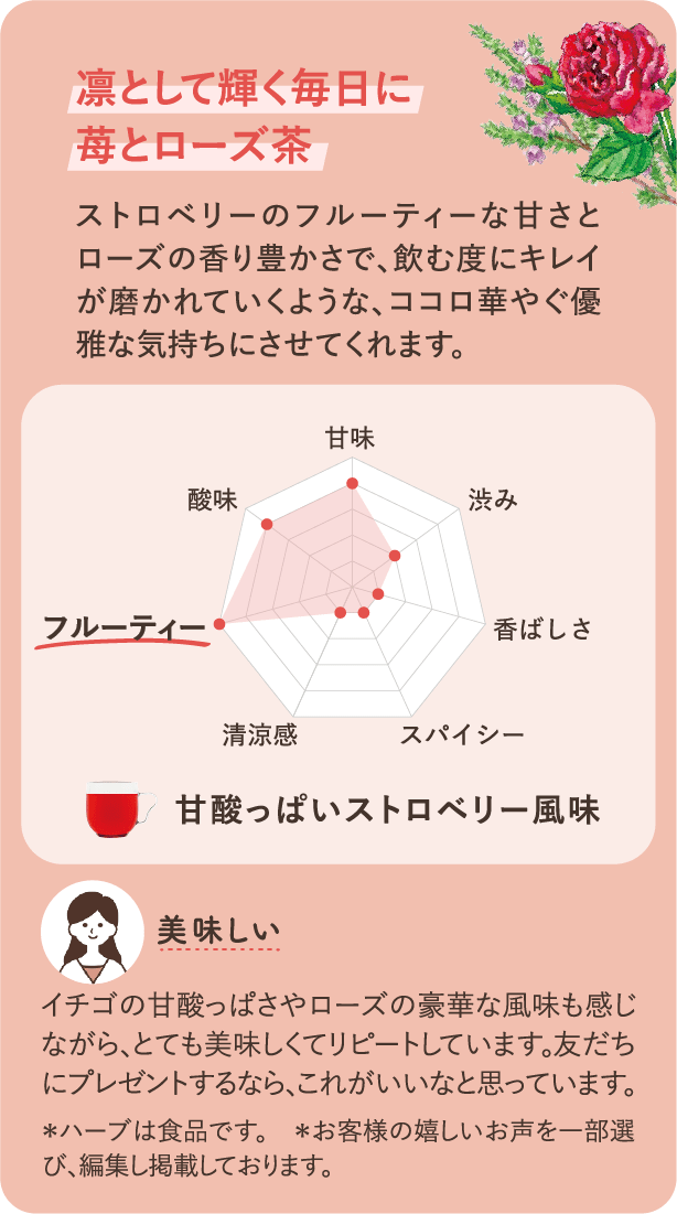 凛として輝く毎日に苺とローズ茶　ストロベリーのフルーティーな甘さとローズの香り豊かさで、飲む度にキレイが磨かれていくような、ココロ華やぐ優雅な気持ちにさせてくれます。　美味しい　イチゴの甘酸っぱさやローズの豪華な風味も感じながら、とてもおいしくリピートしています。友達にプレゼントするなら、これがいいなと思っています　＊ハーブは食品です　＊お客様の嬉しいお声を一部選び、編集し掲載しております。