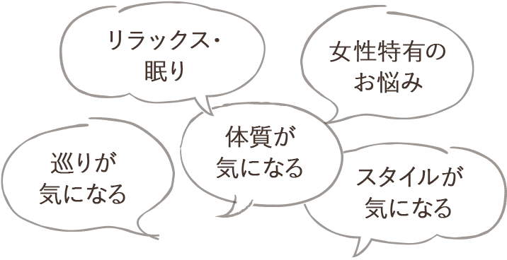 リラックス・眠り、女性特有のお悩み、巡りが気になる、体質が気になる、スタイルが気になる