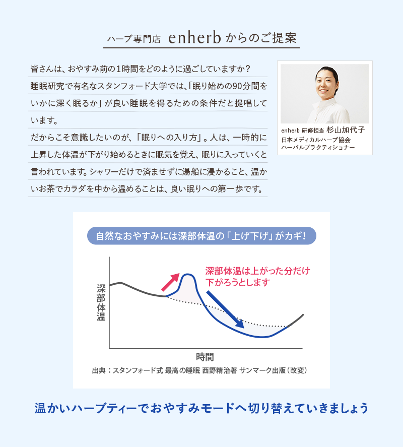 ハーブ専門店enherbからのご提案（enherb 研修担当 杉山加代子 日本メディカルハーブ協会 ハーバルプラクティショナー）　皆さんは、おやすみ前の１時間をどのように過ごしていますか？ 睡眠研究で有名なスタンフォード大学では、「眠り始めの90分間をいかに深く眠るか」が良い睡眠を得るための条件だと提唱しています。だからこそ意識したいのが、「眠りへの入り方」。人は、一時的に上昇した体温が下がり始めるときに眠気を覚え、眠りに入っていくと言われています。シャワーだけで済ませずに湯船に浸かること、温かいお茶でカラダを中から温めることは、良い眠りへの第一歩です。　温かいハーブティーでおやすみモードへ切り替えていきましょう