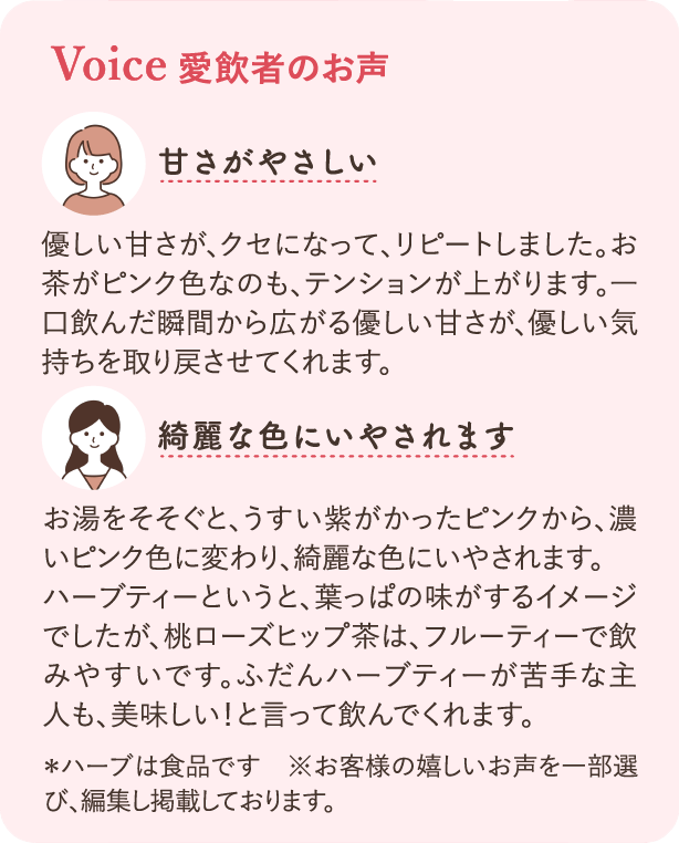愛飲者のお声：甘さがやさしい 優しい甘さが、クセになって、リピートしました。お茶がピンク色なのも、テンションが上がります。一口飲んだ瞬間から広がる優しい甘さが、優しい気持ちを取り戻させてくれます。綺麗な色にいやされます お湯をそそぐと、うすい紫がかったピンクから、濃いピンク色に変わり、綺麗な色にいやされます。ハーブティーというと、葉っぱの味がするイメージでしたが、桃ローズヒップ茶は、フルーティーで飲みやすいです。ふだんハーブティーが苦手な主人も、美味しい！と言って飲んでくれます。※ハーブは食品です ※お客様の嬉しいお声を一部選び、編集し掲載しております。