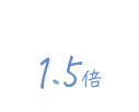 Point