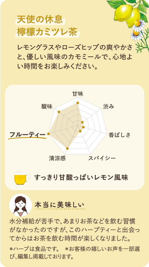 天使の休息 檸檬カミツレ茶 レモングラスやローズヒップの爽やかさと、優しい風味のカモミールで、心地よい時間をお楽しみください。をお楽しみください。「本当に美味しい」水分補給が苦手で、あまりお茶などを飲む習慣がなかったのですが、このハーブティーと出会ってからはお茶を飲む時間が楽しくなりました。＊ハーブは食品です。　＊お客様の嬉しいお声を一部選び、編集し掲載しております。
