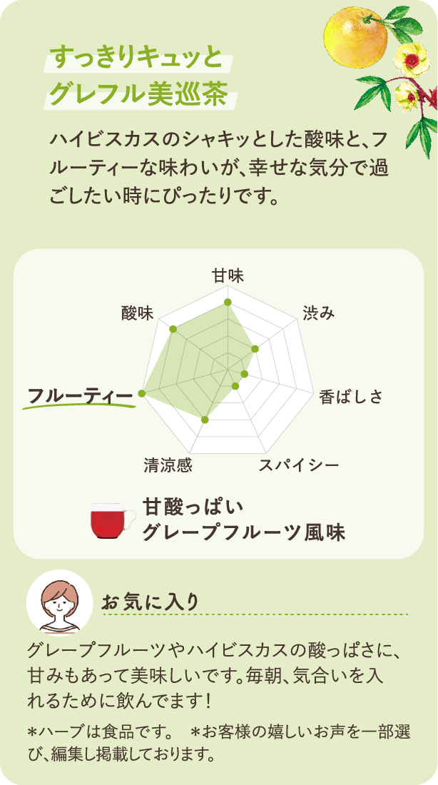 すっきりキュッと グレフル美巡茶 ハイビスカスのシャキッとした酸味が元気をチャージ。フルーティーな味わいが幸福感をもたらします。「お気に入り」グレープフルーツやハイビスカスの酸っぱさに、甘みもあって美味しいです。毎朝、気合いを入れるために飲んでます！＊ハーブは食品です。　＊お客様の嬉しいお声を一部選び、編集し掲載しております。