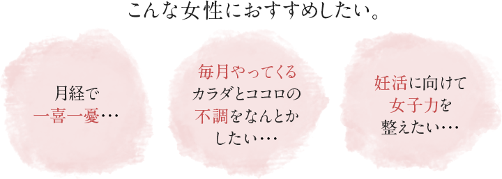 こんな女性におすすめしたい。 月経で一喜一憂... 毎月やってくる体と心の不調をなんとかしたい... ついに始まった!?更年期特有のイライラモヤモヤ..